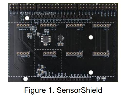 传感器评估套件SensorShield-EVK-003及其使用方法2