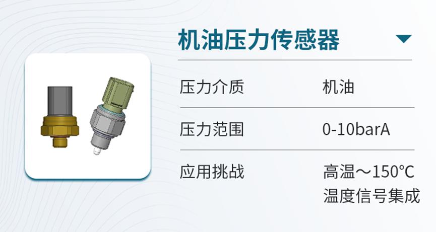 森萨塔科技APT（汽车压力传感器）陶瓷电容技术和传感器最强科普1