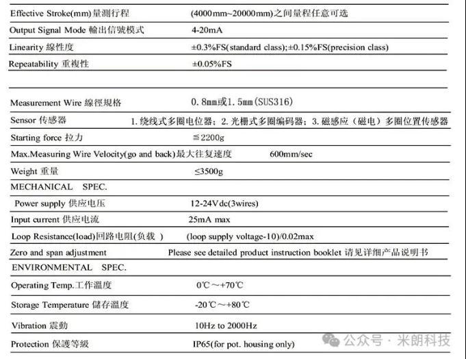 米朗科技MPS-L拉线式位移传感器1