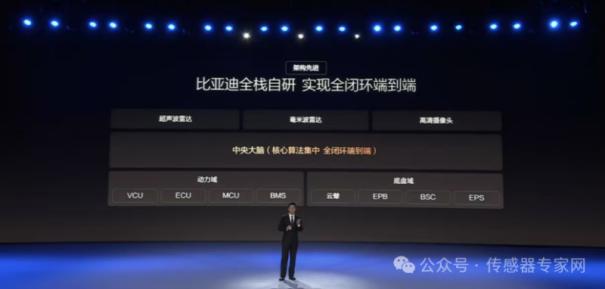 超2.6亿颗传感器增量需求，王传福呼吁加大产能！比亚迪推全民智驾，这些传感器赛道起飞！15