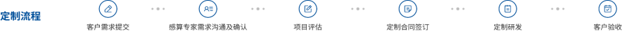 定制流程.png