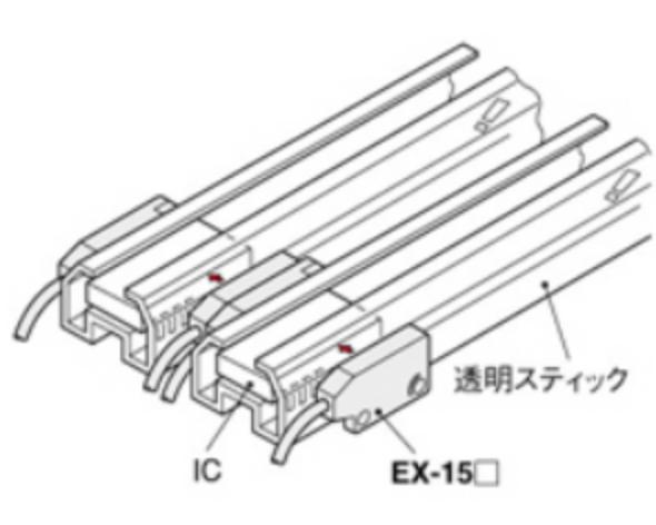 【产品推荐】松下超薄型光电传感器EX-10系列5