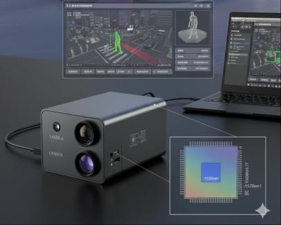 革命性突破！中科院西光所攻克单光子远距离探测-激光雷达核心技术，实现测距成像一体化