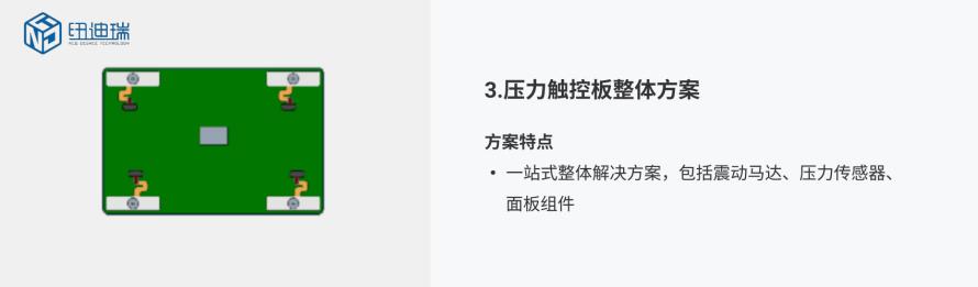 压力触控板模组整体方案7