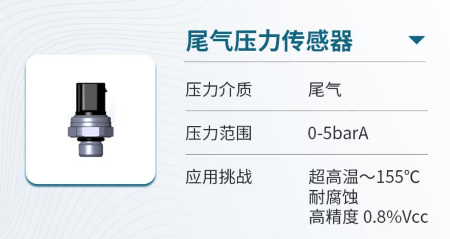 森萨塔科技APT陶瓷电容技术和传感器应用方案5