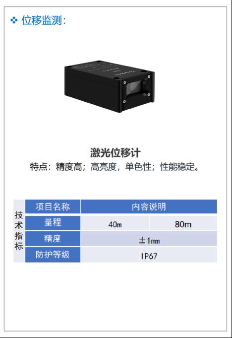自动化安全监测系统在地铁项目中的应用14