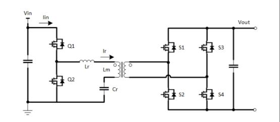 使用数字控制器在次级侧实现 LLC 电流模式控制