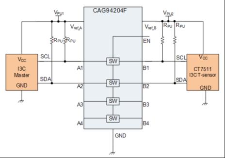 申矽凌自动检测方向的开关型电平转换器产品系列
