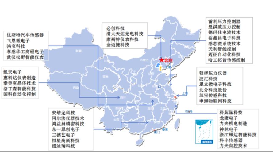 原创 | 汽车传感器产业链中下游解析3