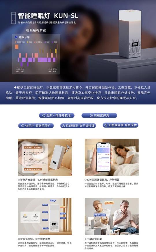 正申科技|智能健康监测系列产品，重新定义智慧生活