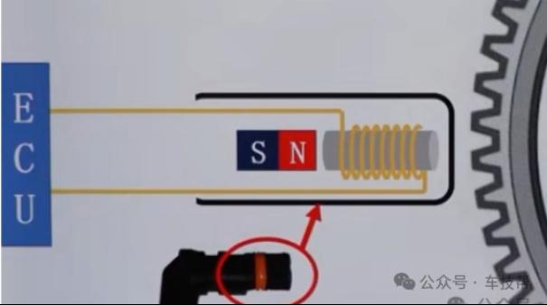 一文带你了解磁电型、霍尔型、磁阻型三种不同类型的转速传感器2