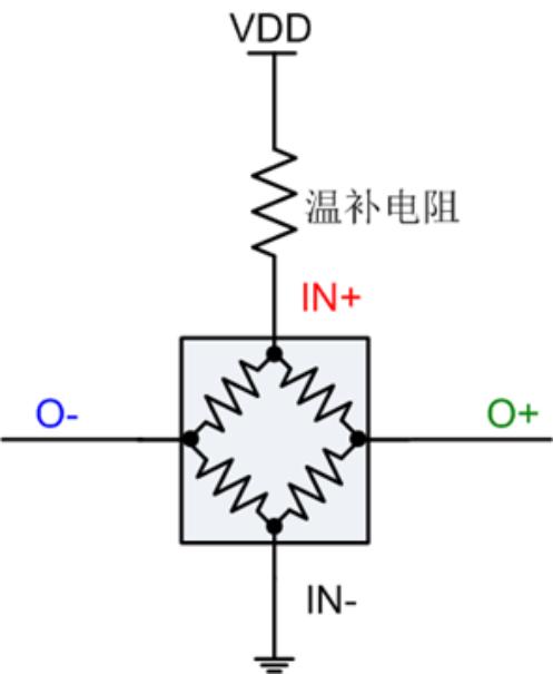 久好电子压力变送器因元件发热造成输出漂移的解决方案3