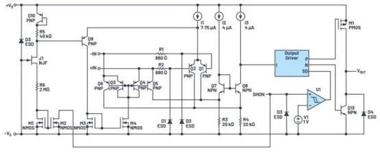 如何预防模拟前端过压?