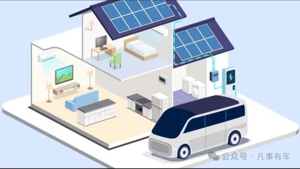 夏普Sharp计划在2030年销售电动汽车4