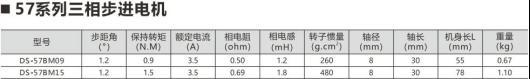 什么是步进电机？步进电机的用途？14