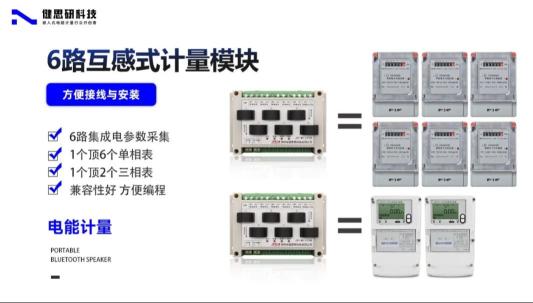 如何用互感器计量模块进行多路检测采集！一篇文章教会您！