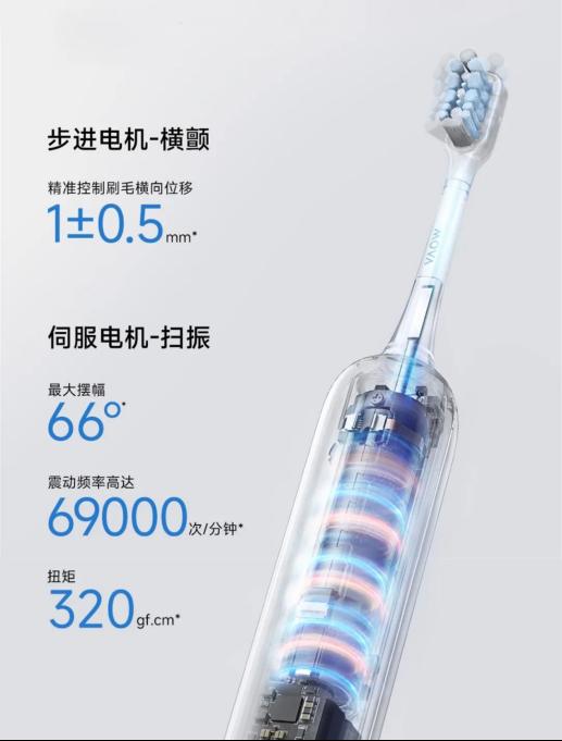 NDT Inside | 追觅 MOVA T10 Pro 电动牙刷，四维扫振真“巴氏”2