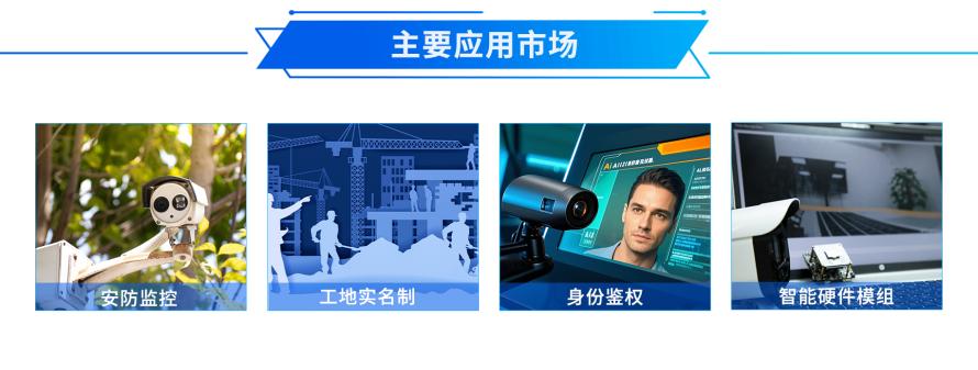 应用市场AI摄像机模组方案.png