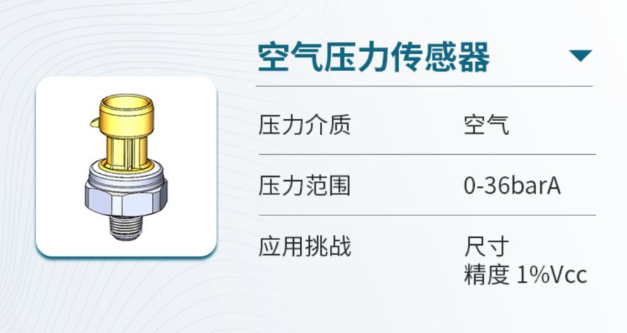 森萨塔科技APT陶瓷电容技术和传感器应用方案15