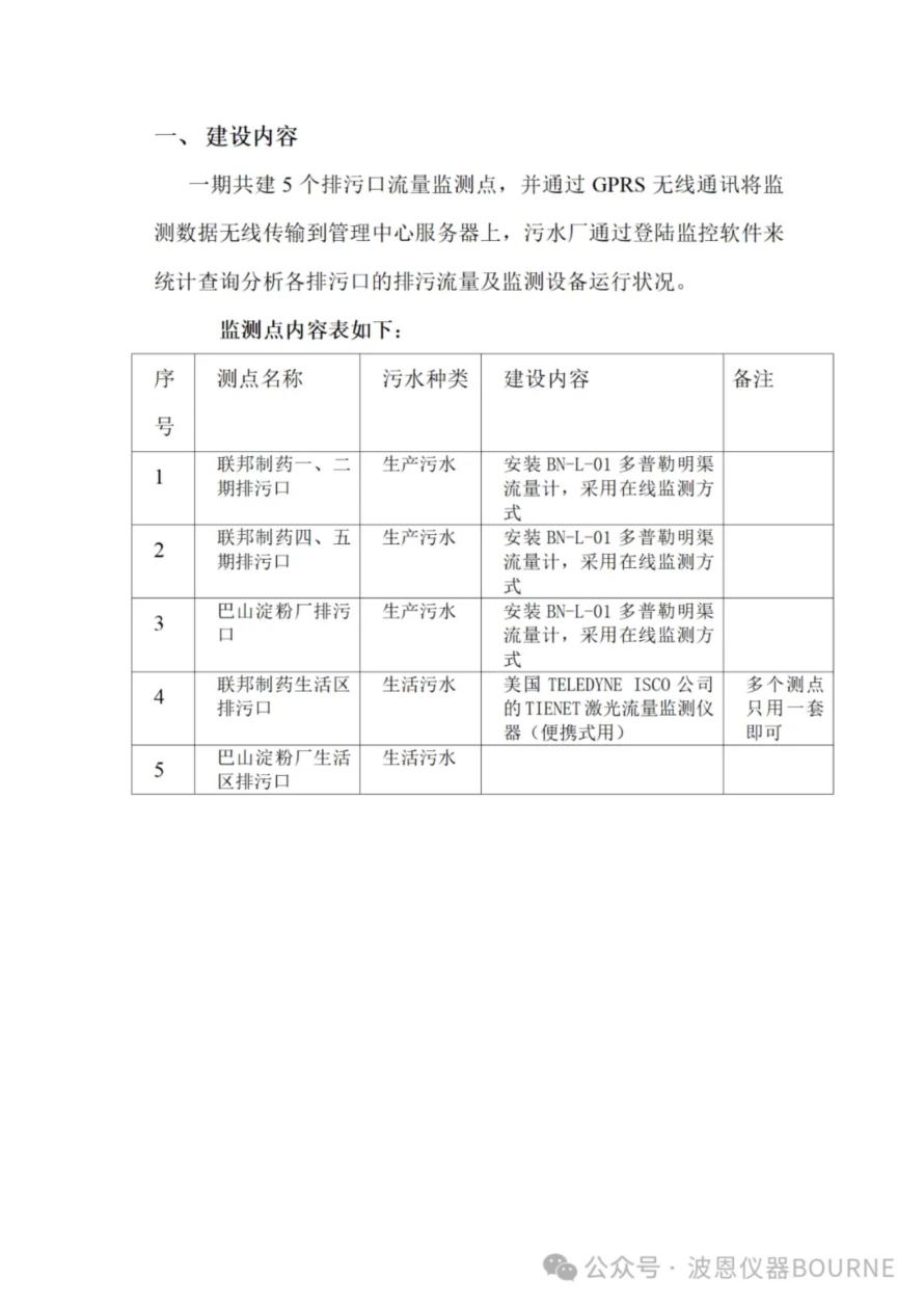 污水厂企业排污流量监测方案4