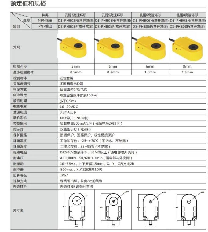 大深高速环形接近——金属零件检测能手4