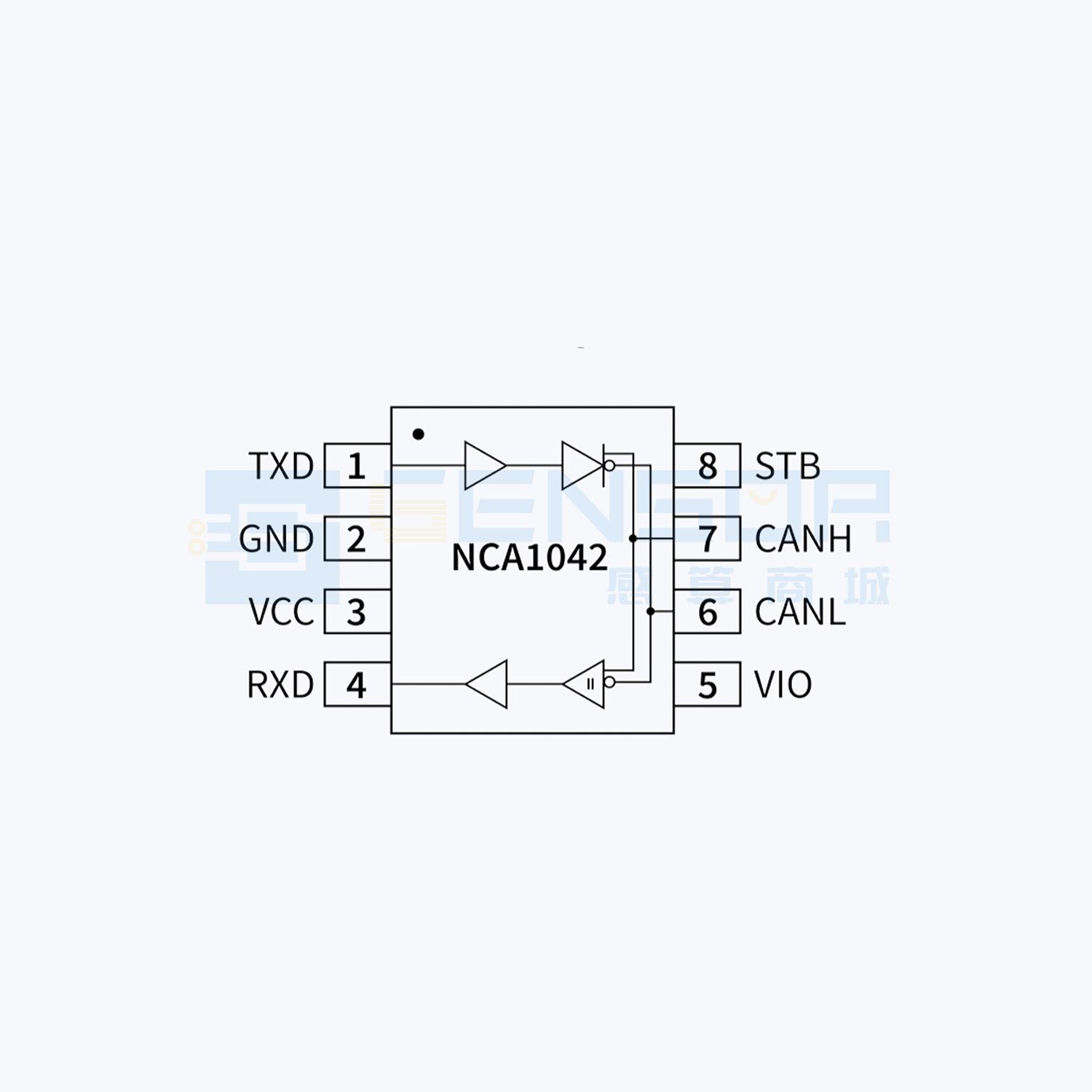“NCA1042-DSPR”商品图1
