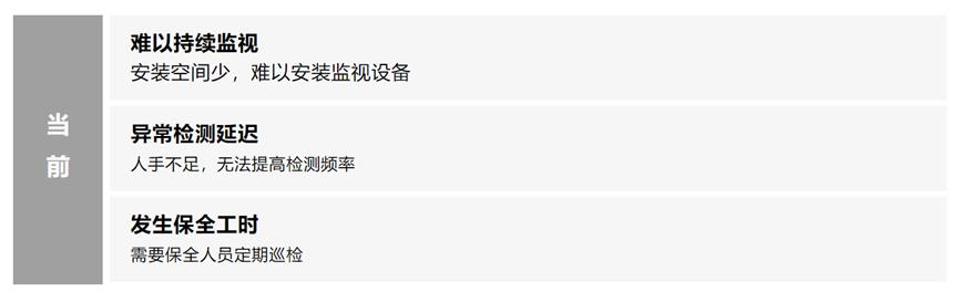 控制柜内设备温度异常预兆保全解决方案：不依赖人工的自动温度测量，减少设备突发停止和火灾风险3