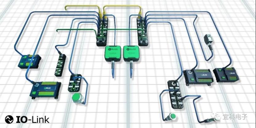 宜科携新品智能3D激光轮廓传感器、光电传感器及IO-Link整体解决方案亮相深圳2022机器视觉展！4