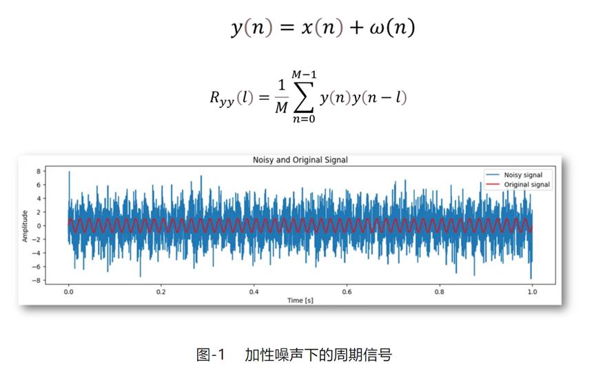 流量传感器之超声流量传感器—相位差和信号相关性原理4
