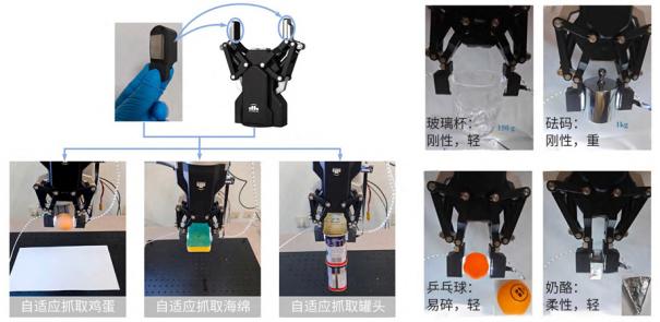 具身智能机器人末端智能操作系统中的柔性传感器技术4