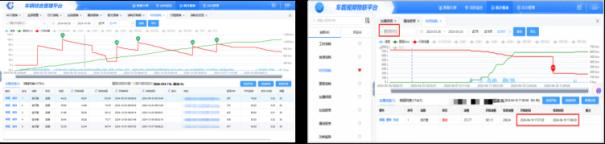 油罐运输车辆主动安全监测方案及应用案例14