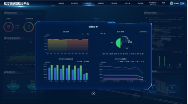 联网型PLC国产替代方案9