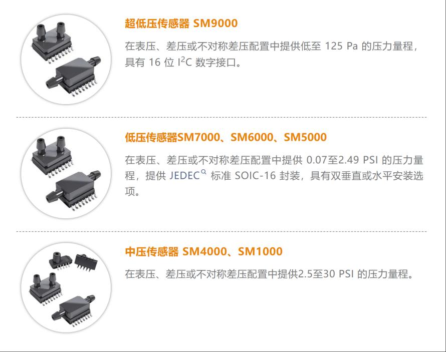 测小知微，超低压传感器守护大楼与你的“呼吸”2