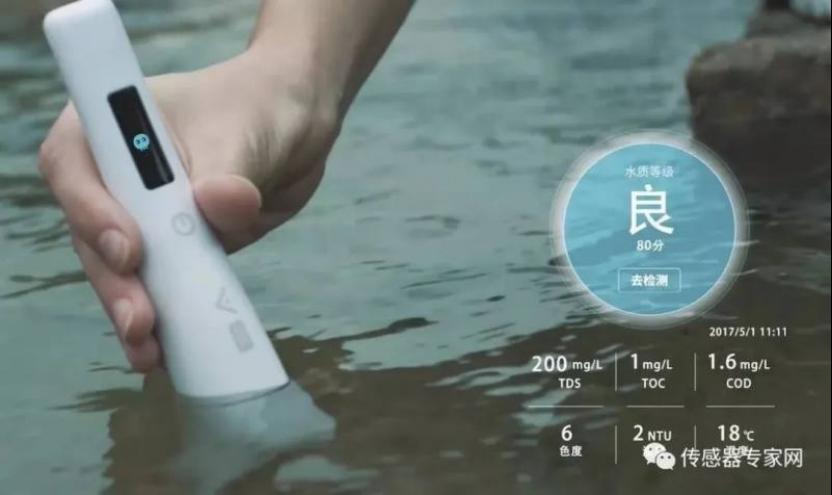 超66亿个增长率达16%！未来5年，这15种物联网传感器值得关注！5