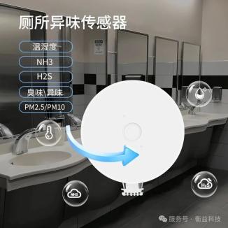 楼宇医院展馆环境监测靠什么？
