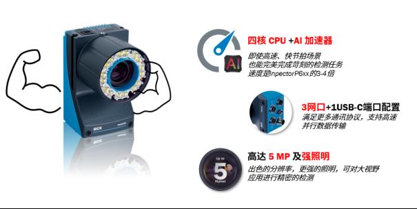 Inspector8301：AI芯片赋能的130万像素彩色相机2
