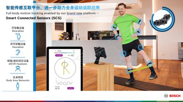 Bosch Sensortec智能传感器，带你开启运动新模式4