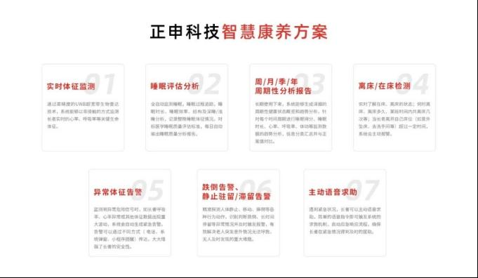 正申科技|智能健康监测系列产品，重新定义智慧生活4
