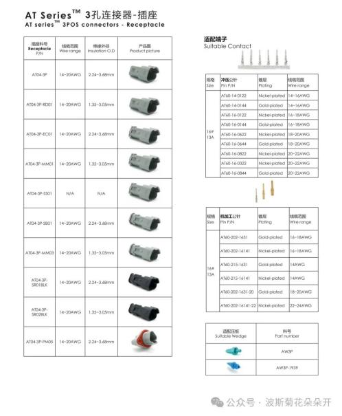 安费诺--储能用低压连接器10