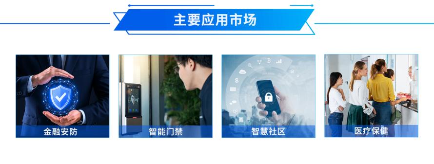 应用市场三位一体人体识别方案.png