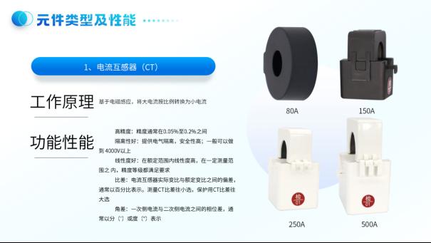 电能计量技术全解析：如何精准计算你的用电量？1