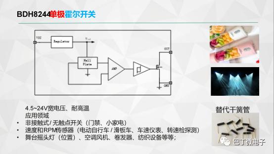 巴丁微电子霍尔传感器IC系列简介3