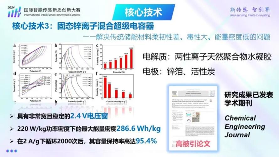 传感器创新新风向：水凝胶材料、超导、大健康、智能交互2