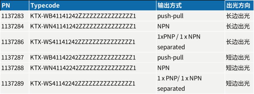 KTX Core 色标传感器新品上市4