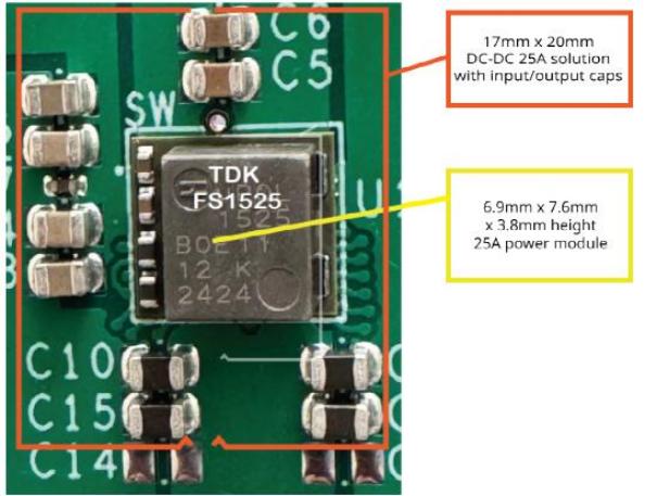 TDK - 面向紧凑型高性能FPGA、SoC和ASIC的次世代垂直供电解决方案9