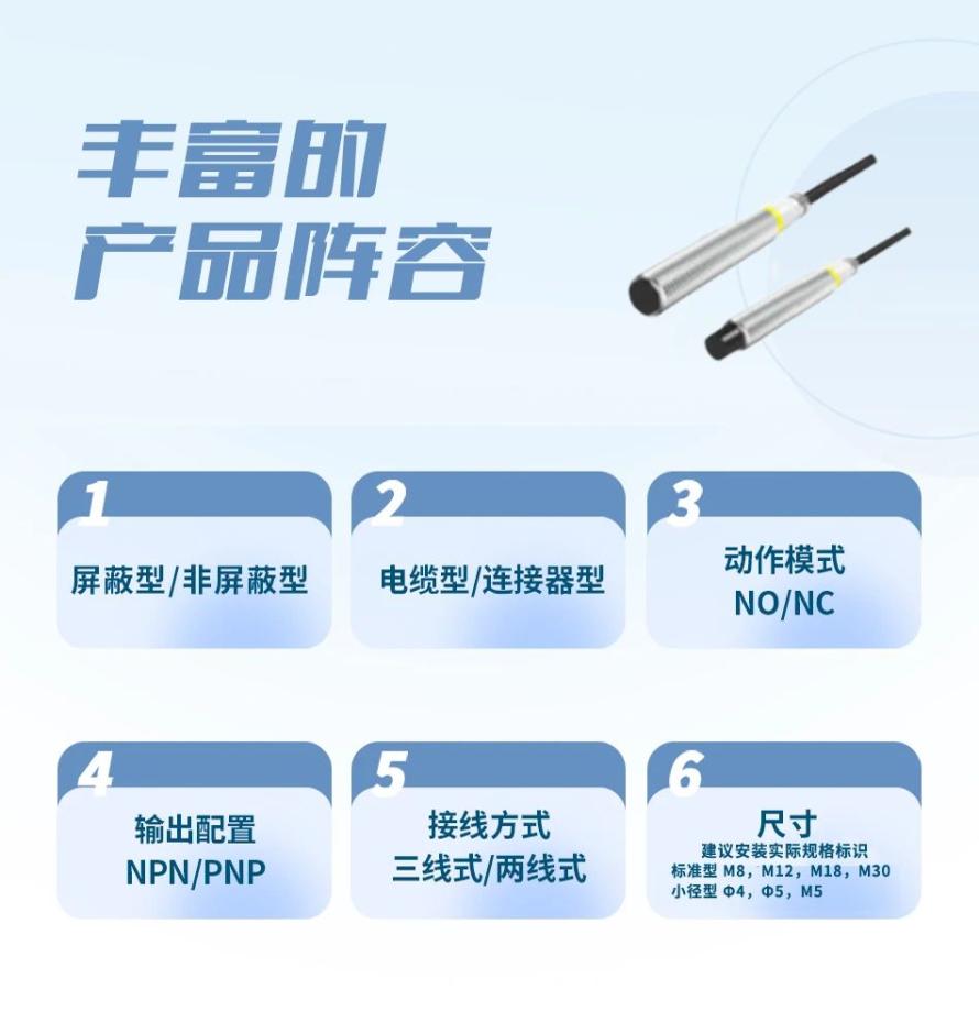 新工艺 强性能—松下圆柱型接近传感器GX-200系列4