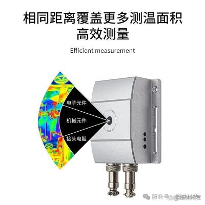 工业测温新革命！揭秘红外成像测温仪的「黑科技」应用