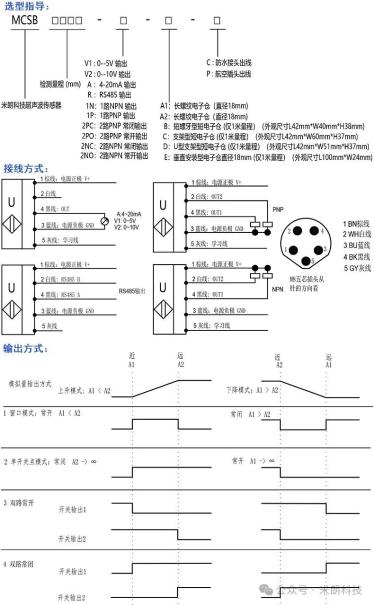 米朗科技超声波传感器：高灵敏度、防水型，工业检测的首选2