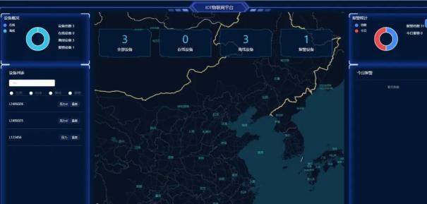 隆旅 | 无线传感器如何实现工业监控及应用？3