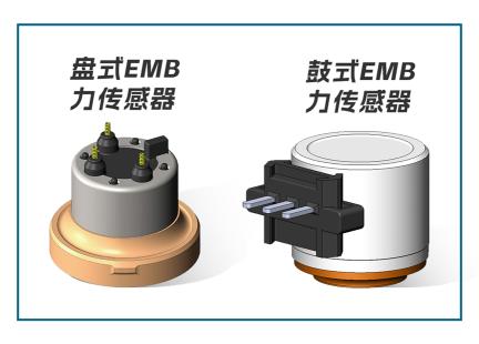 森萨塔力传感器技术助力汽车制动系统制造商，加速电子机械制动系统（EMB）的创新发展